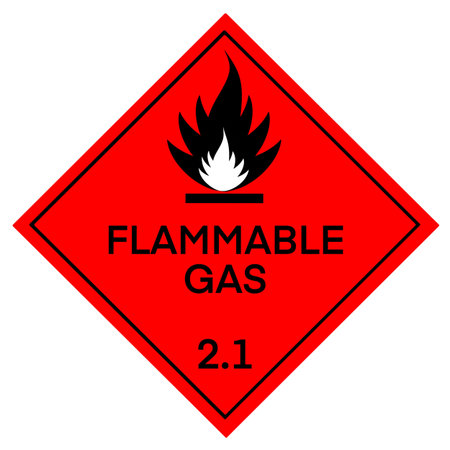 The flammable symbol is used to warn of hazards, Symbols used in industry or laboratory