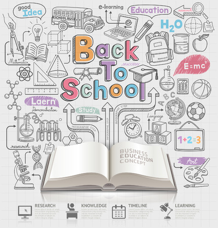 Back to school idea doodles icons and open book. Vector illustration. Can be used for workflow layout, diagram, number options, step up options, web design, banner template, infographics.のイラスト素材