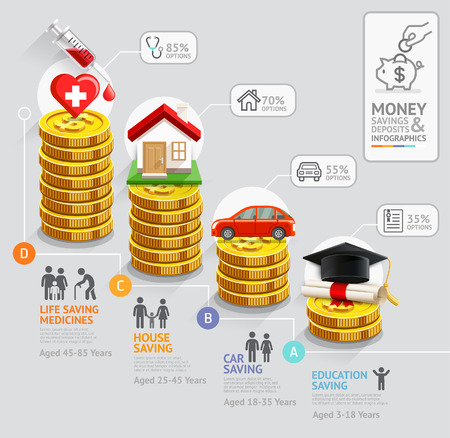 Personal money saving planning infographics template. Gold coins money stack. Vector illustration. Can be used for workflow layout, banner, diagram, number options, web design, timeline.のイラスト素材