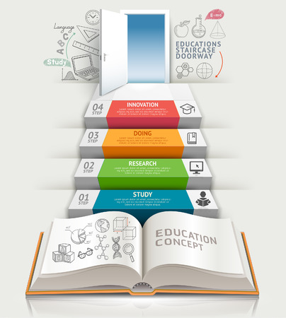 Books step education infographics. Vector illustration. can be used for workflow layout, banner, diagram, number options, step up options, web design.のイラスト素材
