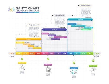 timeline gantt chart infographic template backgroundのイラスト素材