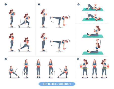 An illustrated kettlebell workout guide featuring a woman demonstrating various exercises, including squats, presses, swings, and Turkish get-ups.のイラスト素材
