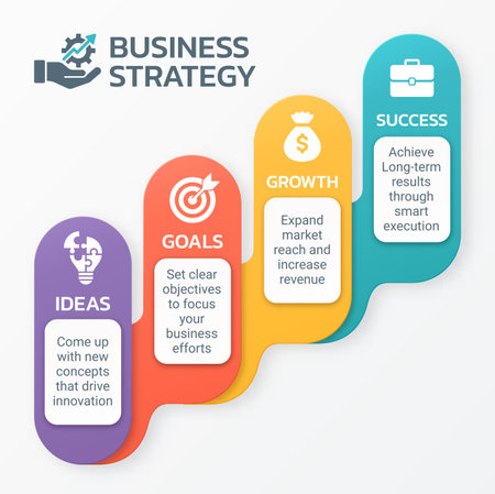 Business strategy step infographic elements template background illustration, Diagram, Presentation slide template, Chart concept.のイラスト素材