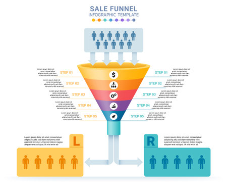 Sales funnel step business infographic templateのイラスト素材