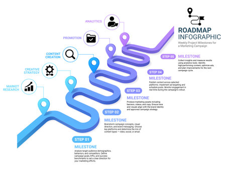 Roadmap timeline business templates diagram backgroundのイラスト素材