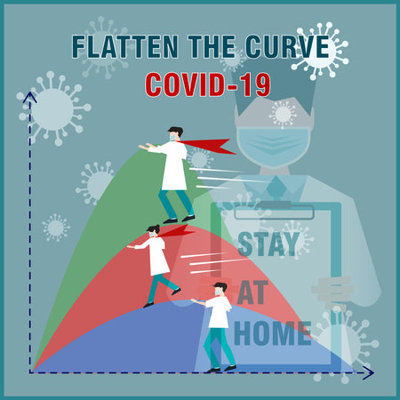 Doctors try to pulling the curve of Covid-19 patient, flattening curve concept