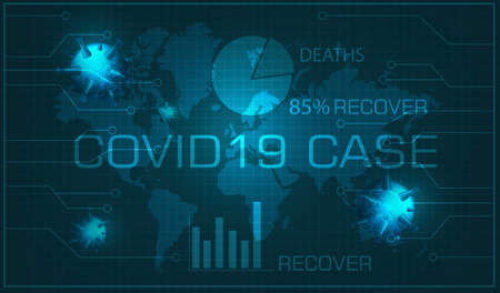 Covid 19 case update data in  design for report new case and recover Corona Virus on futuristic background ,Viral disease outbreakの写真素材