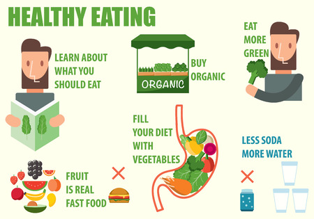 Healthy Eatingのイラスト素材
