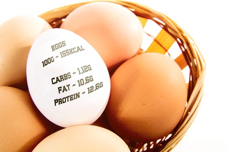 Nice eggs in basket with eggs calories chart on white isolated backgroundの写真素材