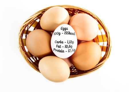 Nice eggs in basket with eggs calories chart on white isolated backgroundの写真素材