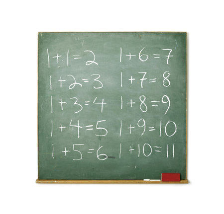 Old chalkboard with easy math isolated on white background