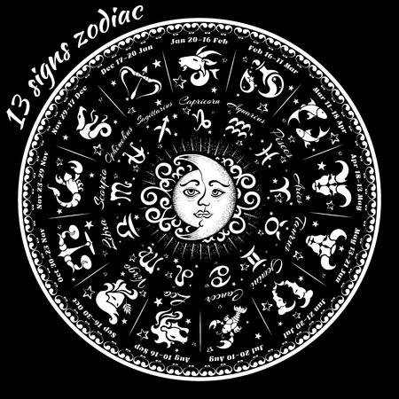 13 signs of the zodiac astrological circle, vector illustrationのイラスト素材