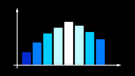 A businesslike 3d rendering of a symmetrical bar graph with blue, celeste and white columns turning into white and jumping up and down along an arrow in the black backdrop.の写真素材