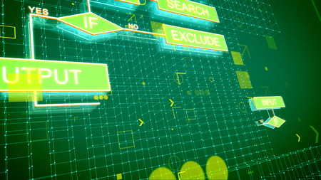 An ultramodern 3d rendering of computer algorithms put aslant on several green surfaces covered with yellow dots, arrows, brackets, white grids and connected commands.の写真素材