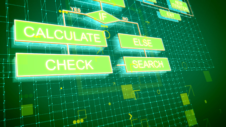 A futuristic 3d illustration of electronic algorithms put askew on several green surfaces covered with yellow arrows, brackets, spots, white networks and connected words in rectangles.の写真素材