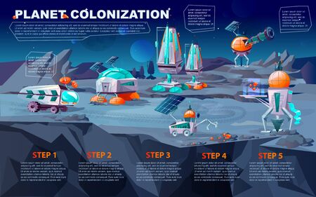 Space planet colonization vector cartoon illustration. Futuristic technology on landscape, space exploration. Cosmic ship or shuttle, mars rover, different bases and colony buildings on planet surfaceのイラスト素材