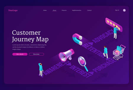 Customer journey map isometric landing page. Process of shopper purchasing decision, buyer moving by specified route awareness, interest, purchase, retention and advocacy, 3d vector web bannerのイラスト素材