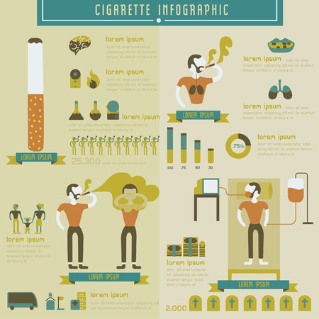 Cigarette and smoking info graphicのイラスト素材