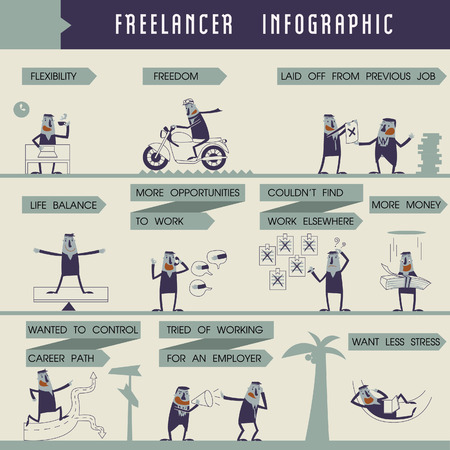Freelancer of info-graphic Illustratorのイラスト素材