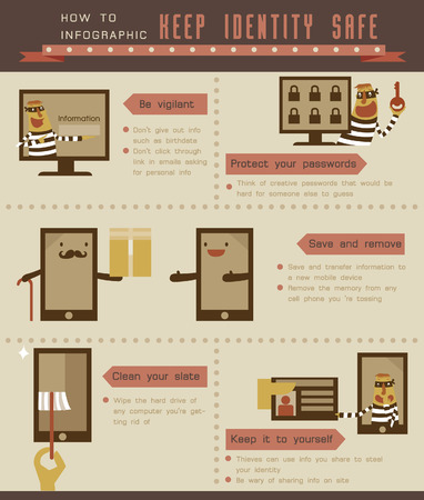How to keep identity safe info-graphicのイラスト素材