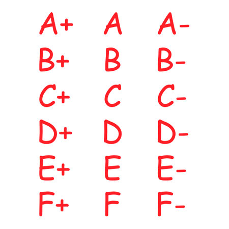 Set of Grade results all. Hand drawn icon in red color. Test exam mark report vector illustration.のイラスト素材