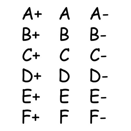 Set of Grade results all. Hand drawn icon. Test exam mark report vector illustration.のイラスト素材