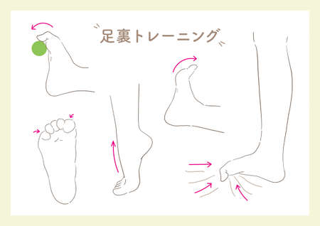 Acupoints on the soles of the feet_2のイラスト素材