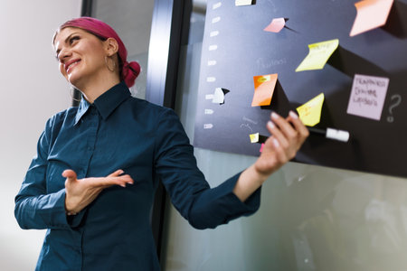 Business professional engaged in creative brainstorming session in modern office space with colorful...