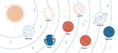 Solar system with orbits and planets on a white background. Vector illustration in hand-drawn style. Fantastic planetsのイラスト素材