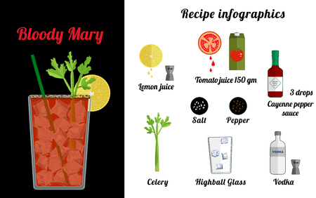 Alcoholic popular cocktail  Bloode Mary recipe with ingredients. Cocktail infographic set. Flat vector illustration. Tomato juice, vodka, Cayenne pepper sauce, ice, celery. Suitable for animation.のイラスト素材