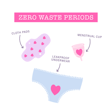 Zero waste periods kit. Eco alternatives. Vector illustrationのイラスト素材