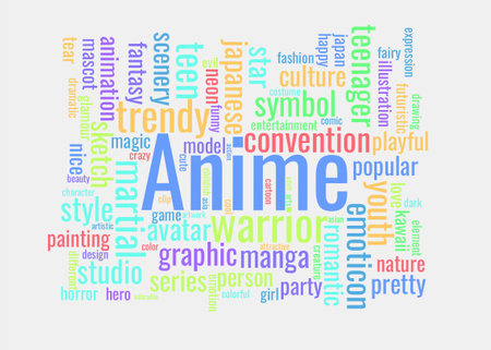 Illustration in the form of a cloud of words related to the Anime.のイラスト素材