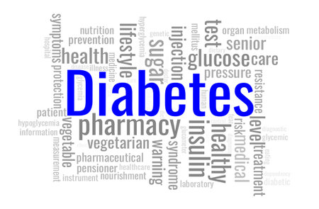 Illustration in the form of a cloud of words related to the Diabetes.のイラスト素材