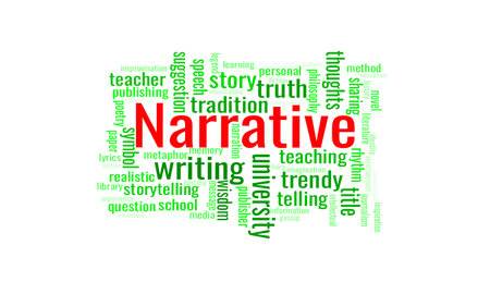 Illustration in the form of a cloud of words related to a narrativeのイラスト素材