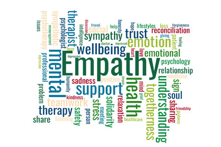 Illustration in the form of a cloud of words related to a Empathy.のイラスト素材