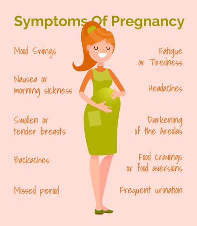 Infographics: symptoms of pregnancy. Banner happy pregnant woman. Flat style.のイラスト素材