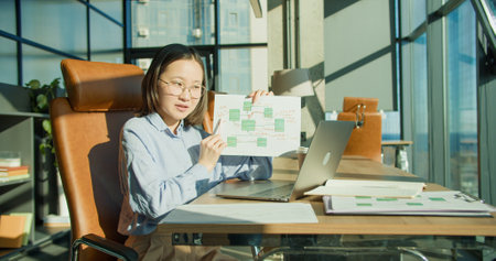 A professional woman presenting a detailed workflow diagram during an online meeting in a modern office setting with ample natural light and a clean desk setupの写真素材