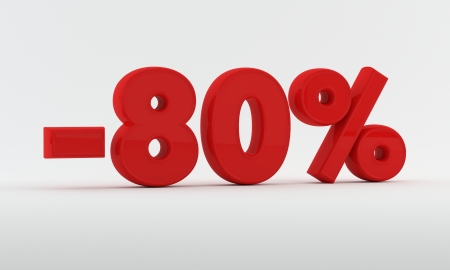 -80  Discountの写真素材