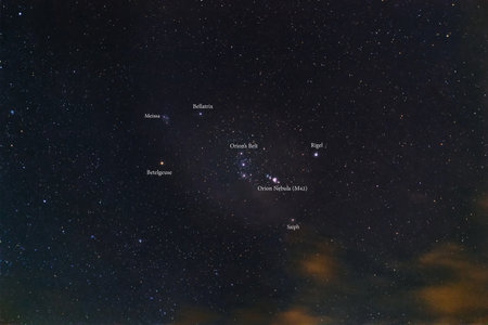 The Orion constellation with the names of basic stars and Nebula M42 against the starry sky.の写真素材