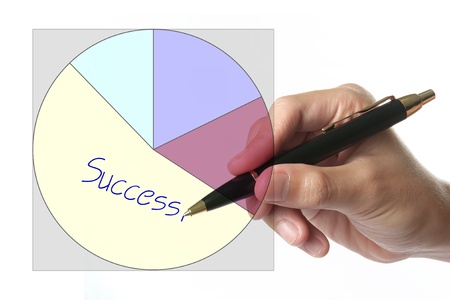 Marketing analysis graphic chart with hand & pen for business planningの写真素材