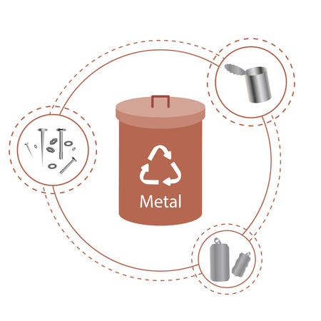separate metal collection container.のイラスト素材