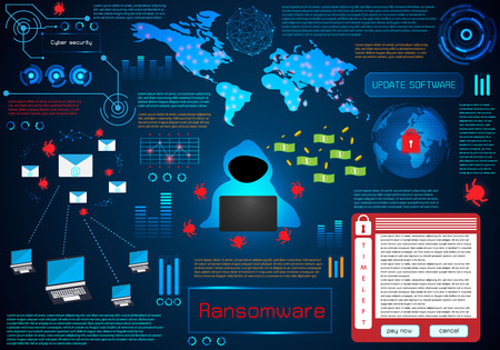 infographic abstract technology concept information of ransomware alert warning, antivirus, malware, hacker and virus crime ; design of hud interface on hi tech backgroundのイラスト素材