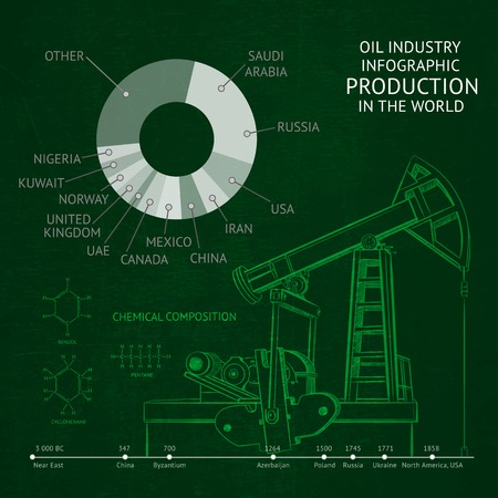 Oil derrick infographic with stages of process oil production.のイラスト素材