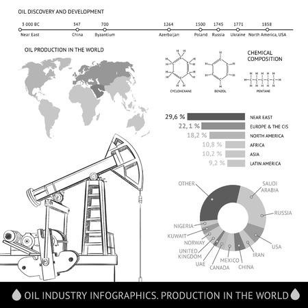 Oil derrick infographic with stages of process oil production.のイラスト素材