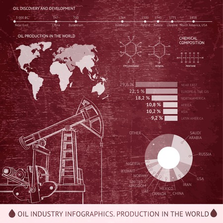 Oil derrick infographic with stages of process oil production.のイラスト素材