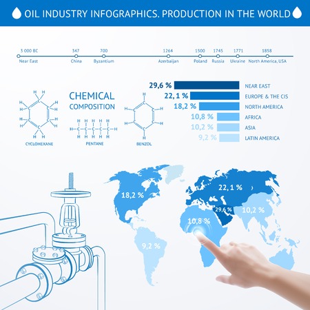 Oil industry infographic isolated on the white background. Vector illustration.のイラスト素材