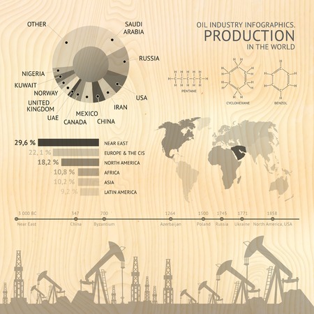 Process of oil production, infographic design elements  Vector illustration のイラスト素材