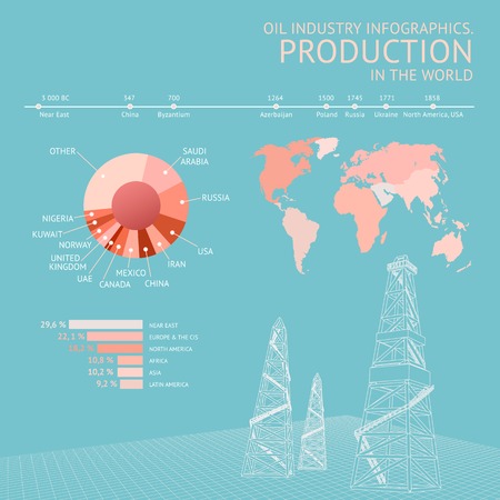Oil industry infographic on the color background  Vector illustration のイラスト素材