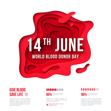 Medical concept poster or flyer with red abstract paper cut shape. 14 june - World blood donor day. Place for text. Vector illustration.のイラスト素材