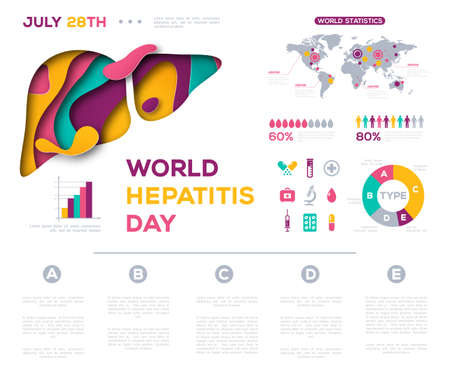 World hepatitis day infographic template. Vector illustration. Liver health poster with map, flat medical icons set, diagrams, charts, graphs. Viral hepatic typeのイラスト素材